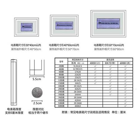 电表箱系类资料4.jpg